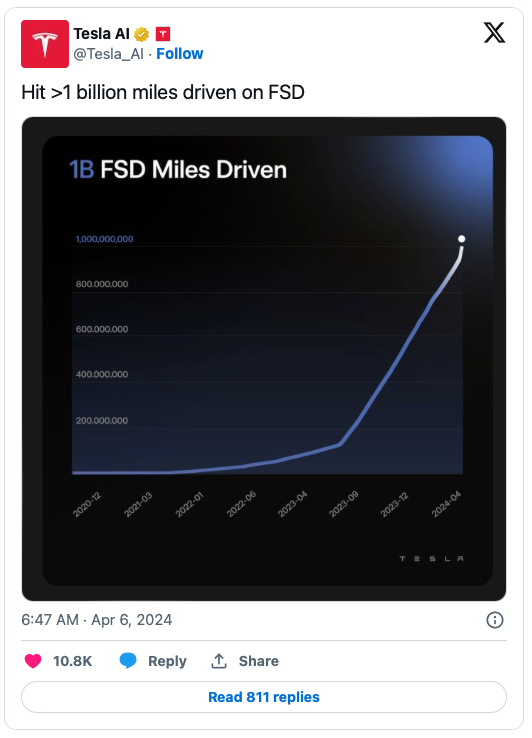 特斯拉FSD车队达成10亿英里